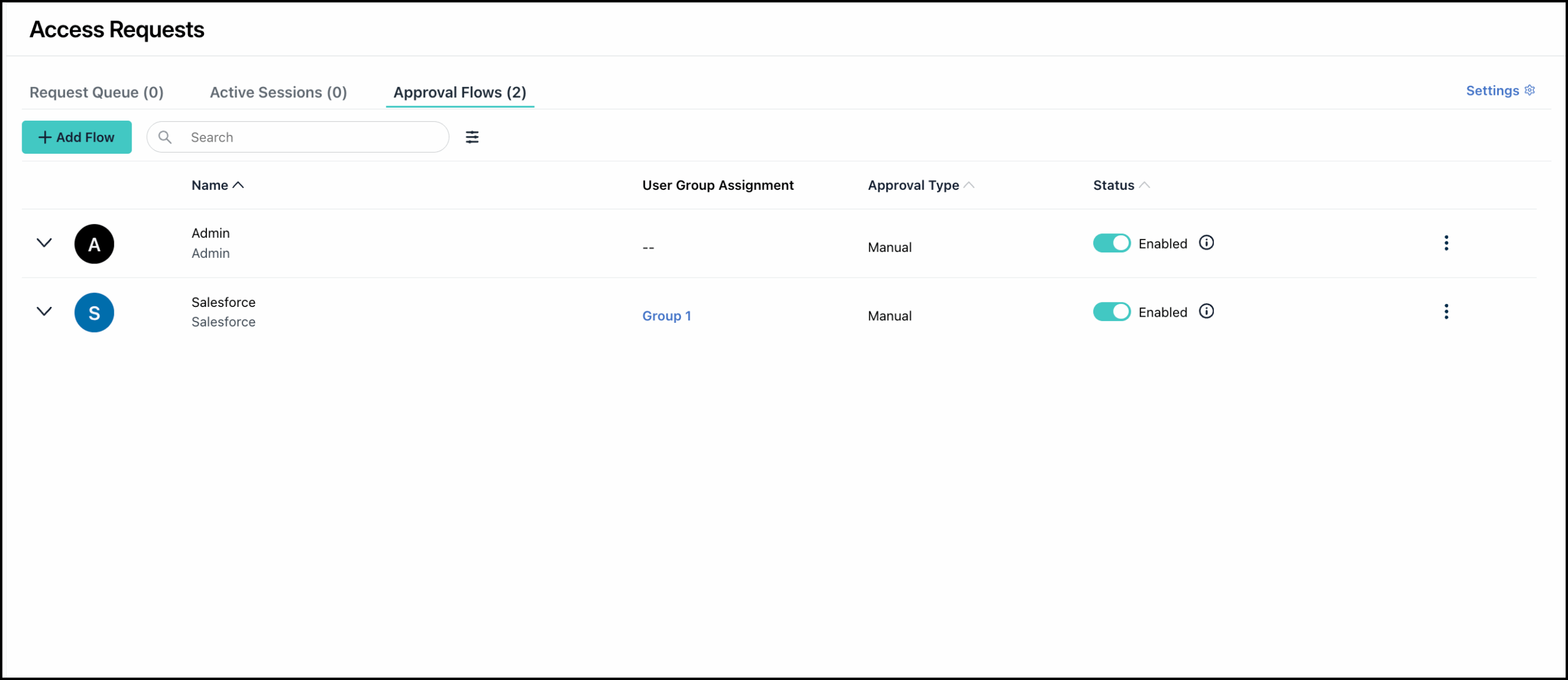 The image displays the approval flow page.