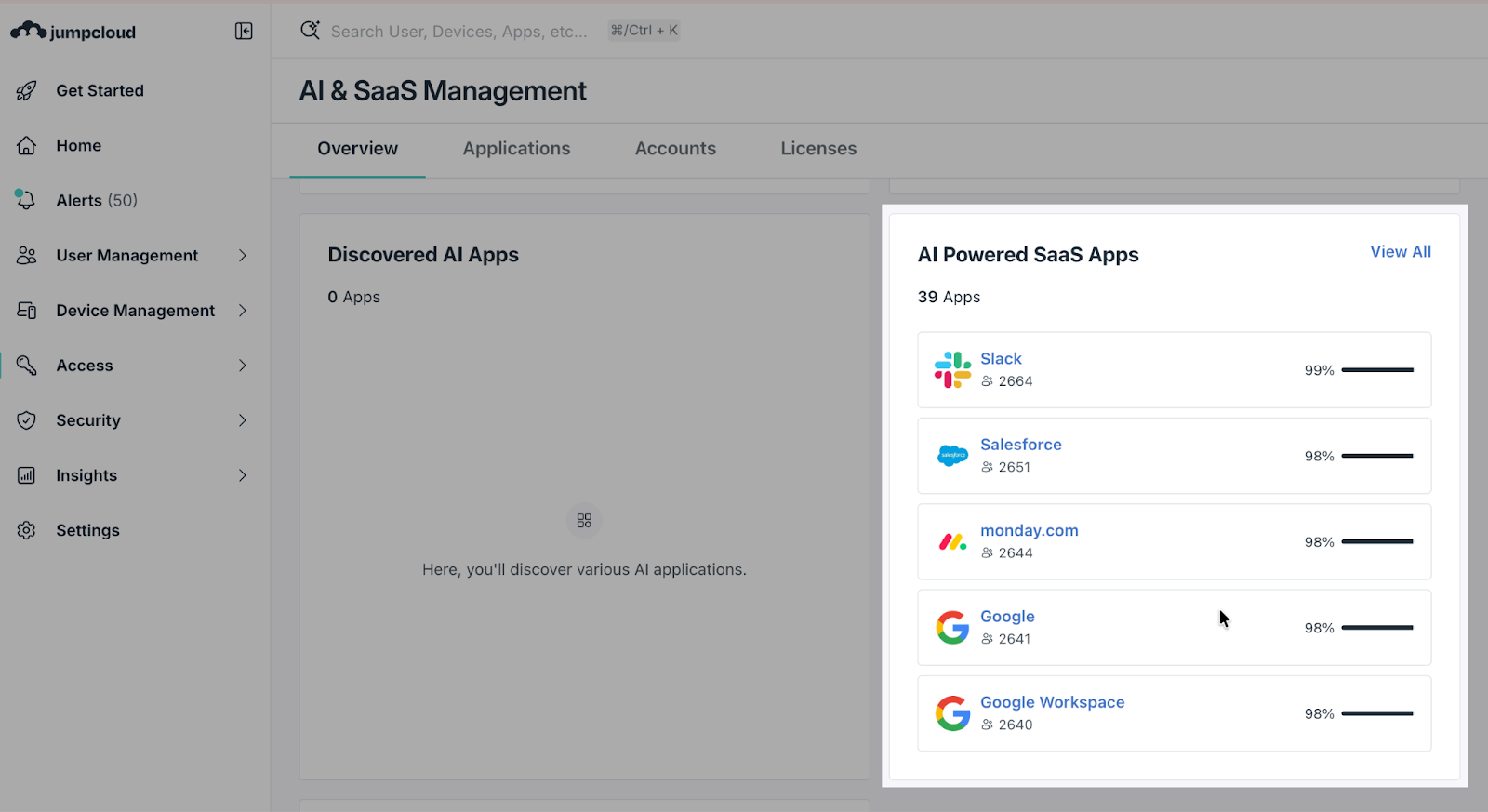 Using JumpCloud’s New AI App Labels to Spot Embedded AI