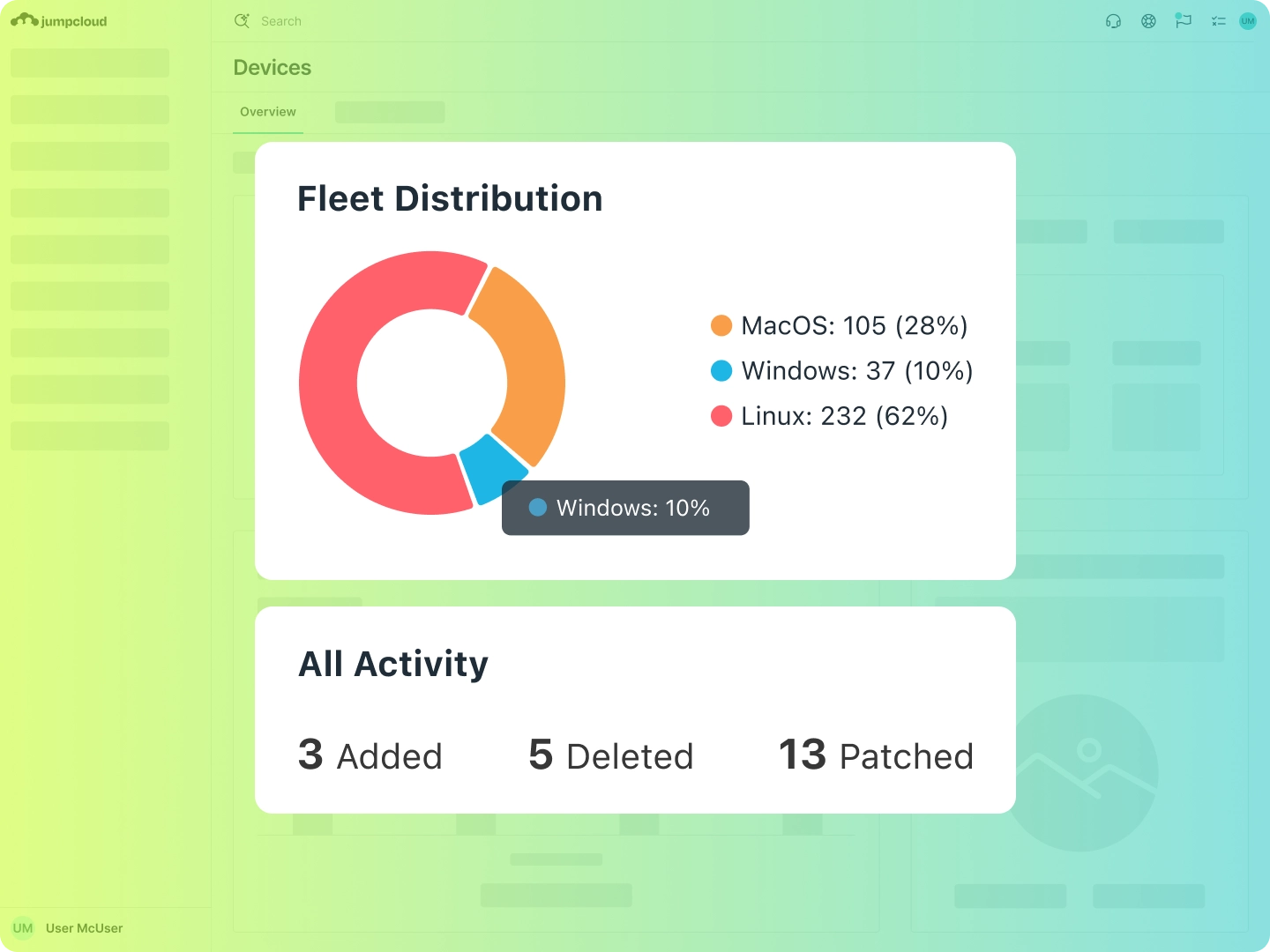 Product Screenshot - Fleet Distribution