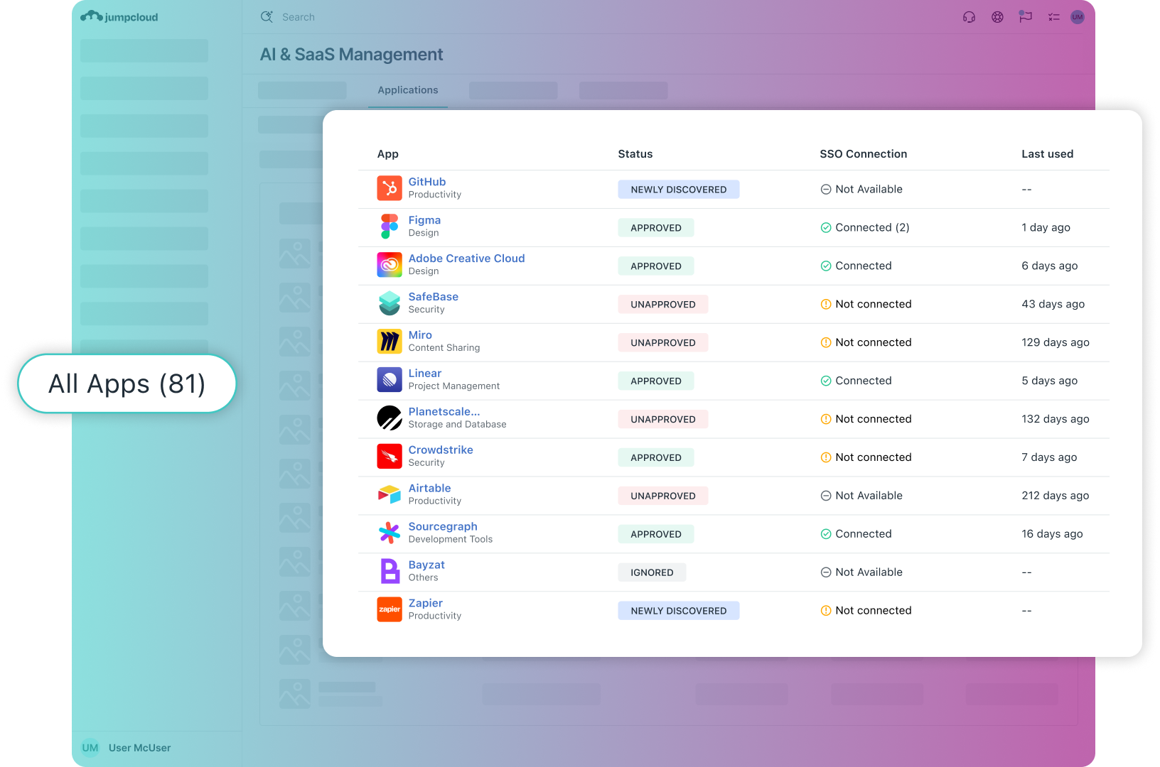 Product Screenshot - All Apps