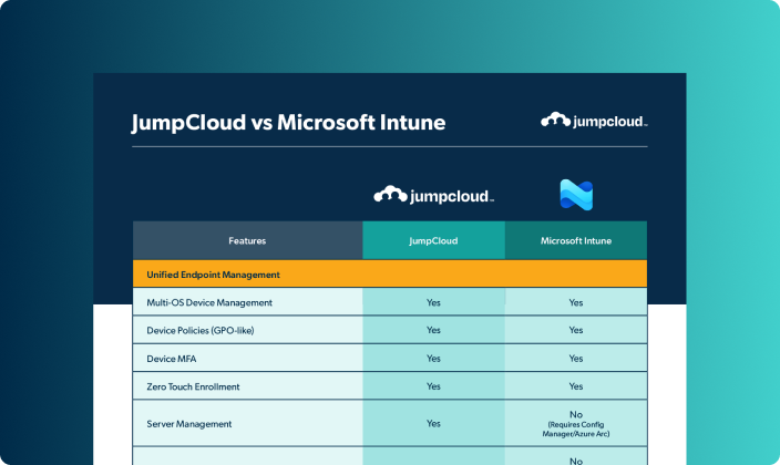 JumpCloud vs. Microsoft Intune
