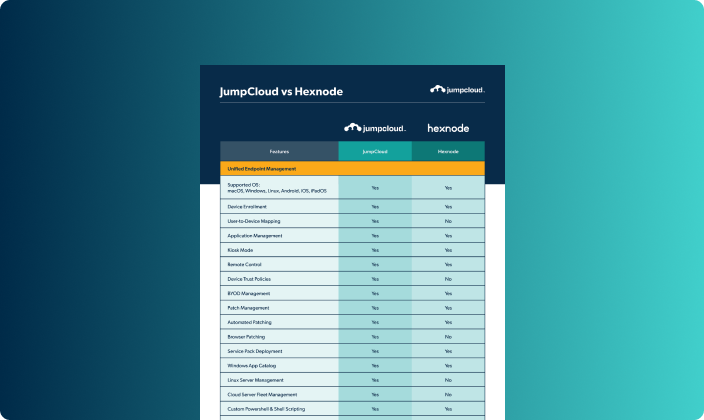 JumpCloud vs. Hexnode