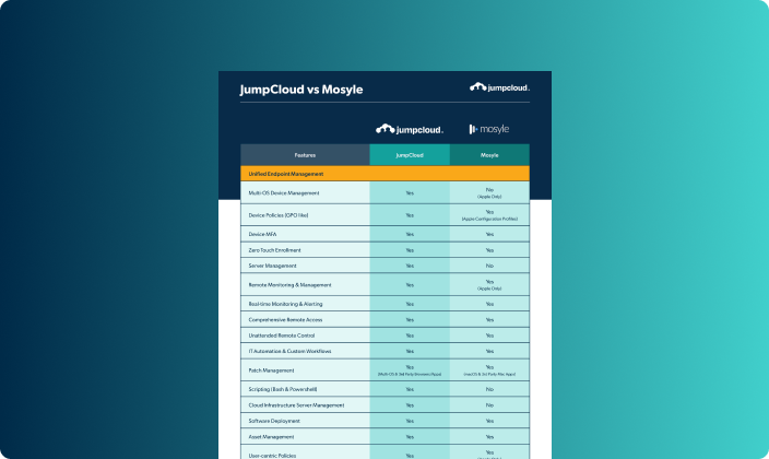 JumpCloud vs. Mosyle